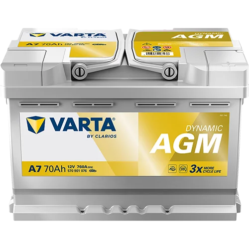 biltidreservdelar9-965224