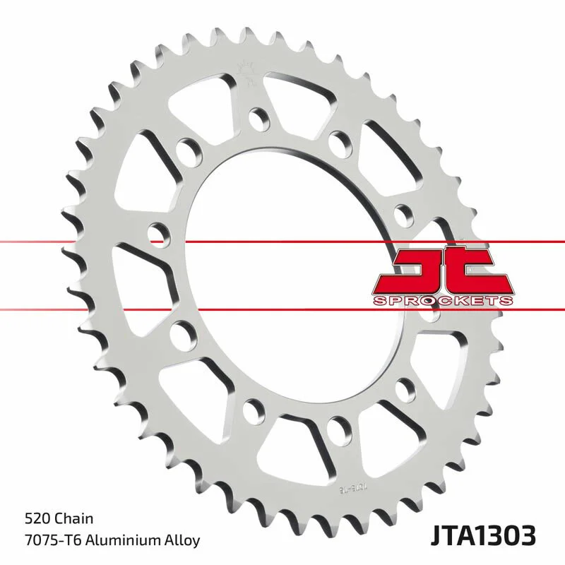 fc-moto5-1426112