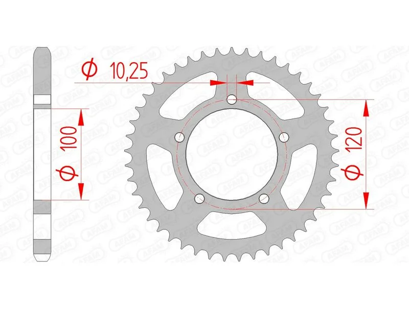 fc-moto5-1466551