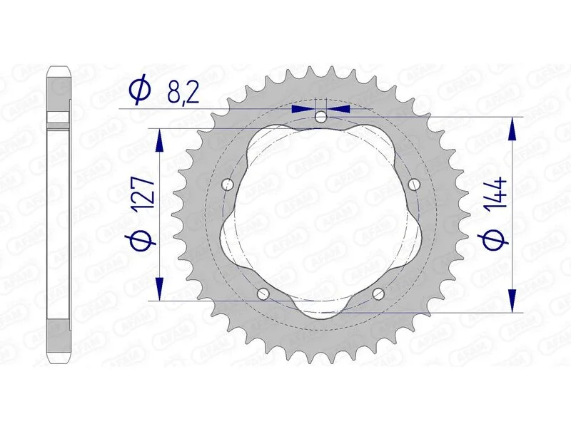 fc-moto5-1505722